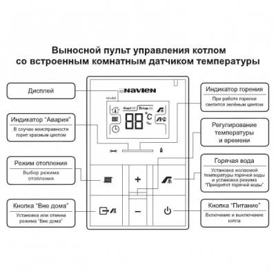 Настенный газовый котел NAVIEN DELUXE S 13K